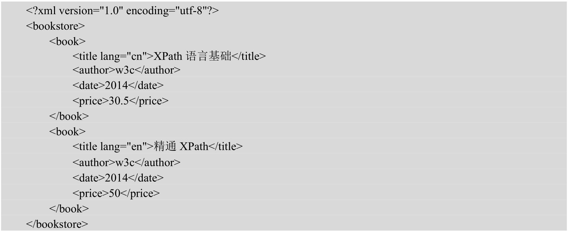 JSON 格式化:让您的 JSON 数据易于阅读和使用 (json格式转换)