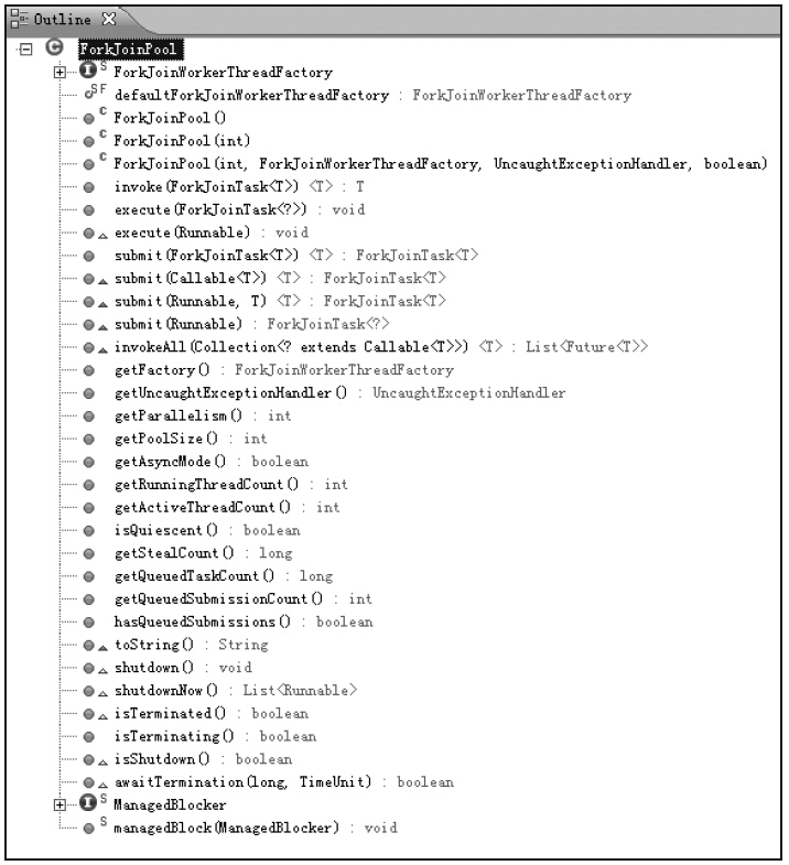 Java并发编程：核心方法与框架 第9章 ForkJoin分治编程 & 9.1 ForkJoin分治编程与类结构