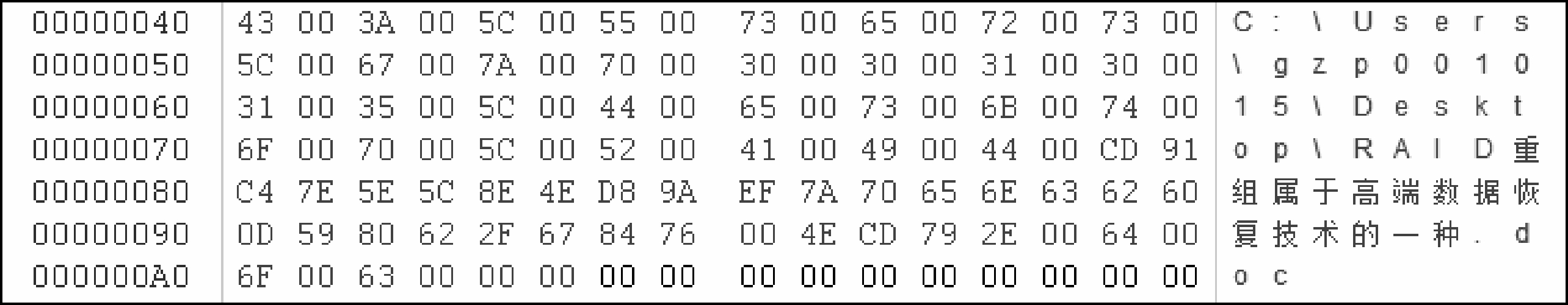 识数寻踪：WinHex应用与数据恢复开发秘籍 第4章 移星换斗惊天颜——详解WinHex的编辑功能(create,windows) AI牛丝
