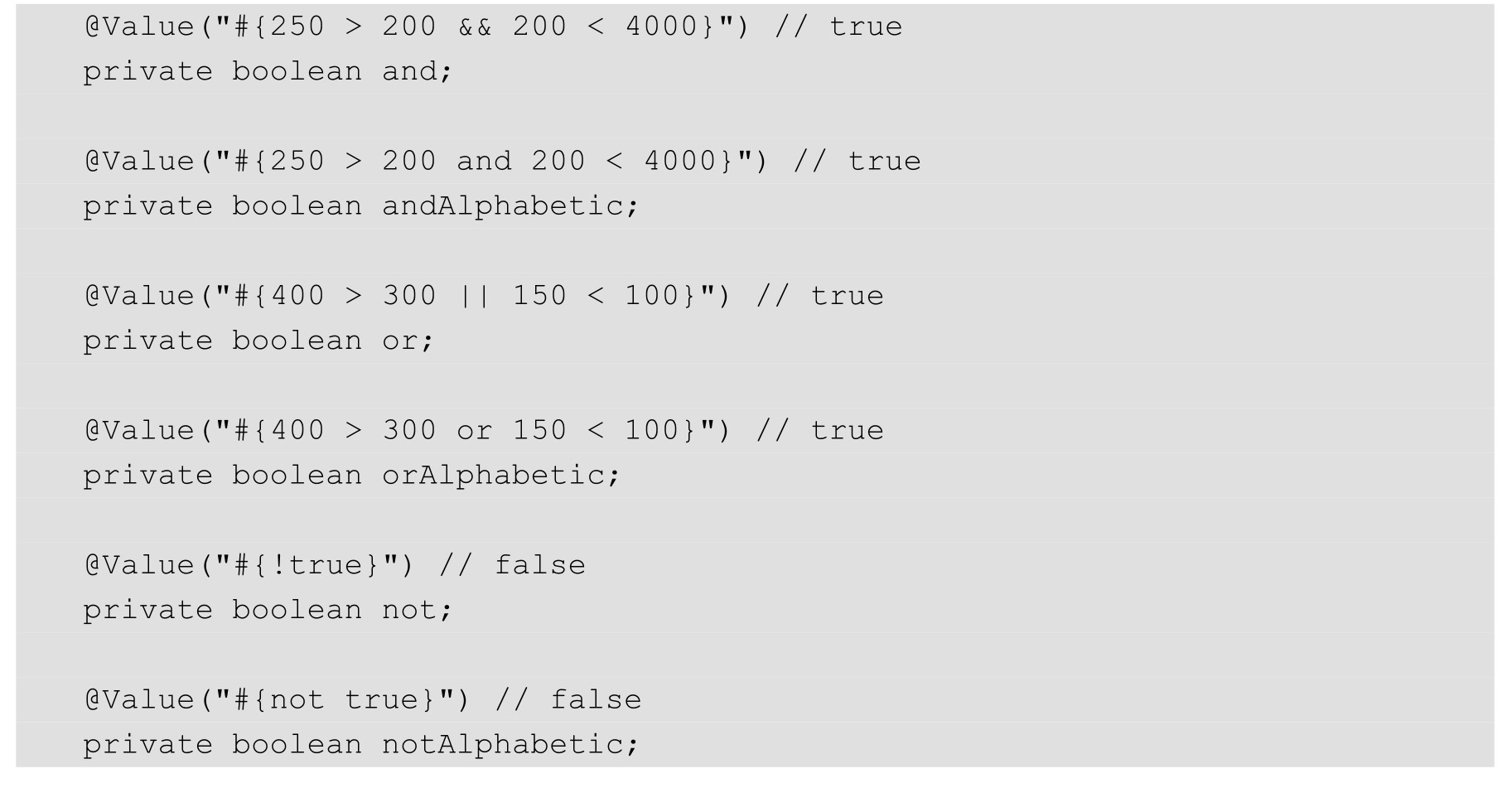 Spring Data JPA从入门到精通 第11章 SpEL表达式讲解(rest,ring data rest) AI牛丝