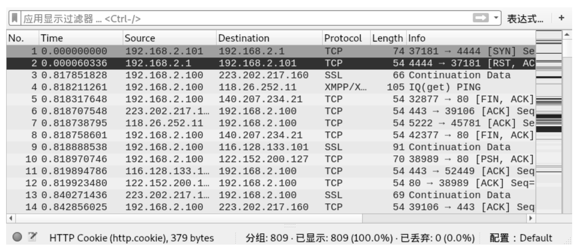 从实践中学习Kali Linux无线网络渗透测试 11.3.2 使用Tamper Data插件(tamper data,cookie) AI牛丝